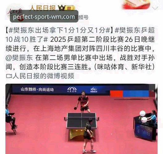完美体育使用教程 如何像技术评测员一样分析中国男乒3-0战胜英格兰的战术表现?